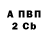 APVP кристаллы Den Zvontsev